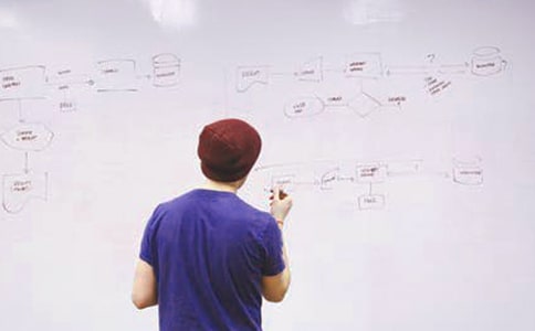 �����θ���