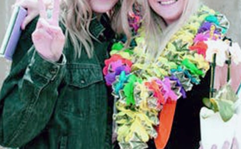 �߿�ѧ�ӵ���־���Դ�ȫ